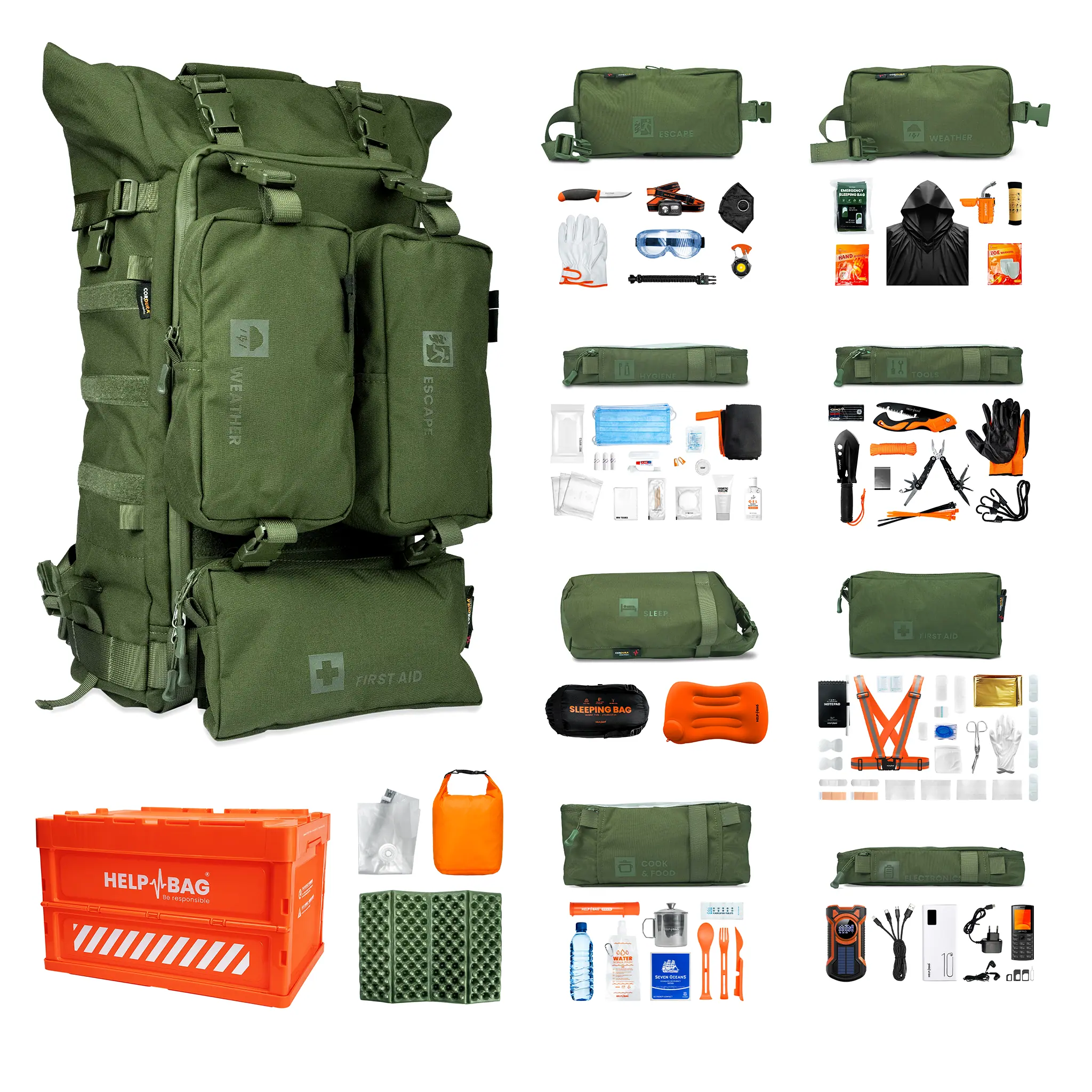 hjälp-väska-max-kit-2-grön.webp